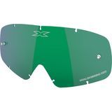 EKS Youth Grom Lens