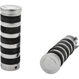Rubber Band O-Ring Style Grips