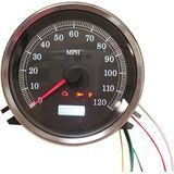 HardDrive Speedometer