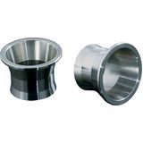 Torque Cones
