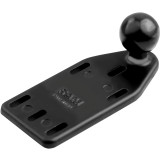 RAM Mounts Reservoir Cover Side Ball