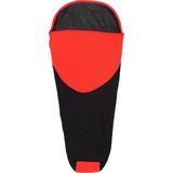 Sea To Summit Thermolite Reactor Plus Compact-Length Mummy Liner