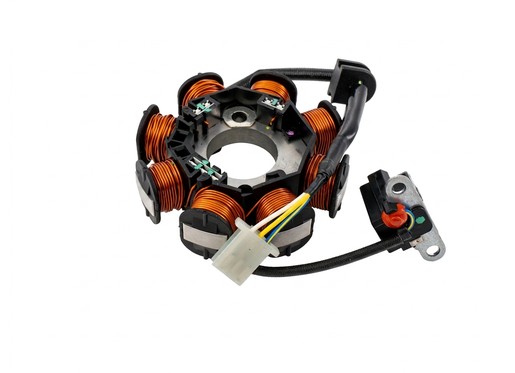 STATOR undefined