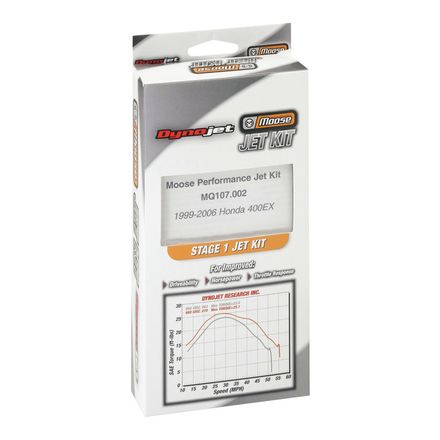 Moose Dynojet Jet Kits Motosport