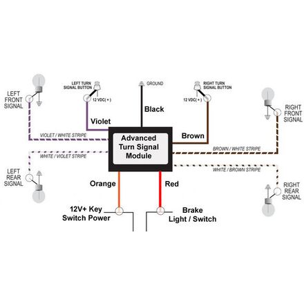 Shop Signal Dynamics Advanced Turn Signal Module | MotoSport